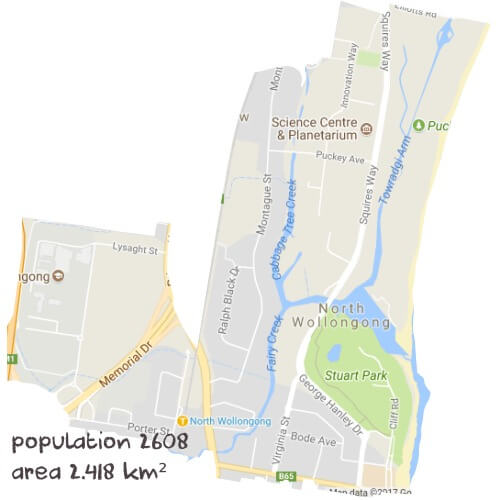 Engineering Studies Tutoring Near Me